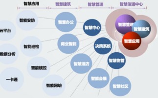 華程天工與山東中小企業(yè)服務(wù)機(jī)構(gòu)促進(jìn)會(huì)達(dá)成戰(zhàn)略合作，共促信息技術(shù)咨詢服務(wù)發(fā)展